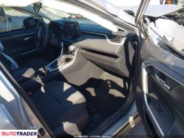 Toyota Pozostałe 2021 2