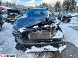 Subaru Pozostałe 2024 2