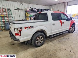 Ford Pozostałe 2020 2