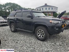Toyota Pozostałe 2023 4 Toyota Pozostałe 2023 4