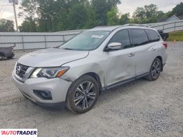Nissan Pathfinder - zobacz ofertę