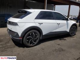Hyundai Pozostałe 2022