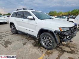 Jeep Grand Cherokee 2021 5