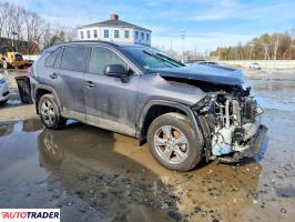 Toyota Pozostałe 2024 2