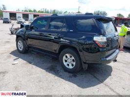 Toyota Pozostałe 2021 4 Toyota Pozostałe 2021 4