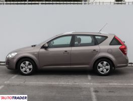 Kia Ceed 2008 1.6 120 KM