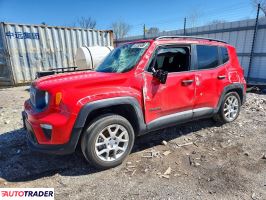 Jeep Renegade 2021 2