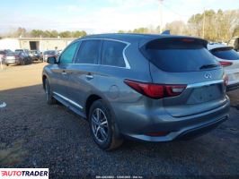 Infiniti Pozostałe 2020 3