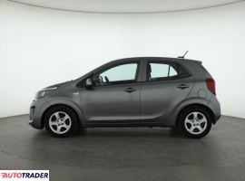 Kia Picanto 2021 1.2 83 KM