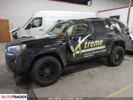 Toyota Pozostałe 2024 4 Toyota Pozostałe 2024 4
