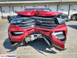 Ford Explorer 2024 2 Ford Explorer 2024 2