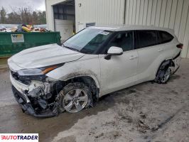 Toyota Highlander 2021 3