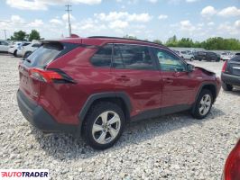 Toyota Pozostałe 2021 2 Toyota Pozostałe 2021 2