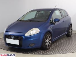 Fiat Grande Punto 2006 1.9 128 KM