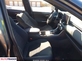 Toyota Pozostałe 2023 2