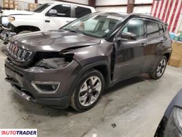 Jeep Compass 2020 2 Jeep Compass 2020 2
