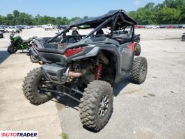 Polaris Pozostałe 2024 Polaris Pozostałe 2024