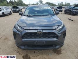 Toyota Pozostałe 2020 2