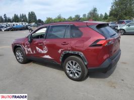 Toyota Pozostałe 2023 2