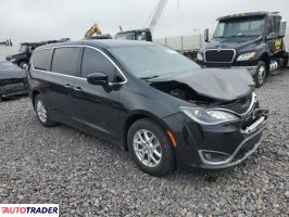 Chrysler Pacifica 2020 3