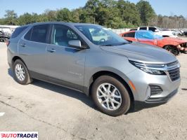 Chevrolet Equinox 2024 1