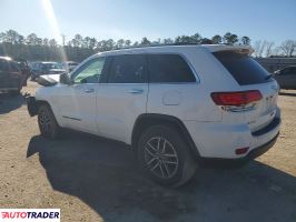 Jeep Grand Cherokee 2020 3