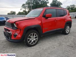 Jeep Renegade - zobacz ofertę