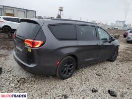 Chrysler Pacifica 2020 3