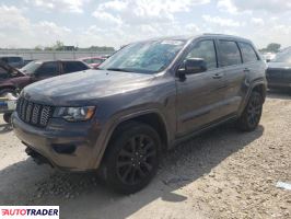 Jeep Grand Cherokee 2020 3