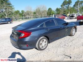 Honda Civic 2020 2