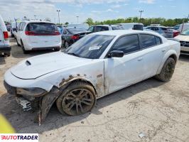 Dodge Charger - zobacz ofertę