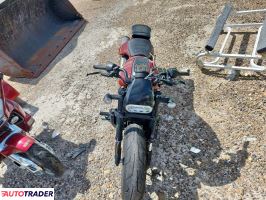 Harley-Davidson Sportster 2024 Harley-Davidson Sportster 2024