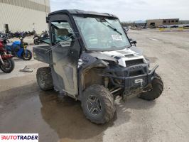 Polaris Pozostałe 2025