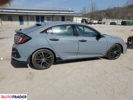 Honda Civic 2021 1 Honda Civic 2021 1