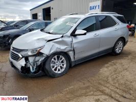 Chevrolet Equinox 2021 1