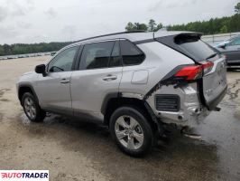 Toyota Pozostałe 2024 2