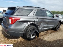 Ford Explorer 2024 2 Ford Explorer 2024 2