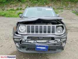 Jeep Renegade 2020 1