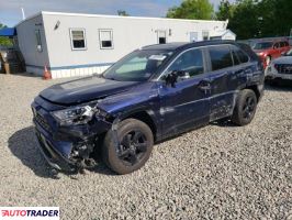 Toyota Pozostałe 2021 2 Toyota Pozostałe 2021 2