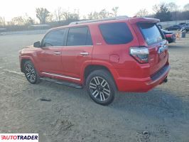 Toyota Pozostałe 2020 4