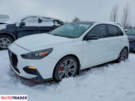 Hyundai Elantra 2020 1