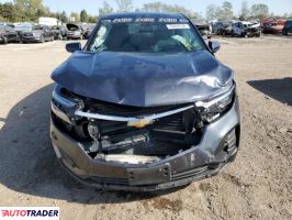 Chevrolet Equinox 2022 1