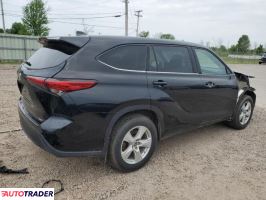 Toyota Highlander 2022 3 Toyota Highlander 2022 3