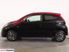 Toyota Aygo 2020 1.0 71 KM