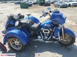 Harley-Davidson Pozostałe 2024