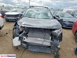 Toyota Pozostałe 2021 2