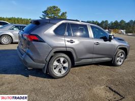 Toyota Pozostałe 2025 2