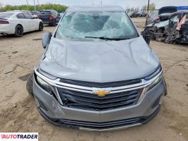 Chevrolet Equinox 2024 1