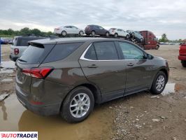 Chevrolet Equinox 2024 1