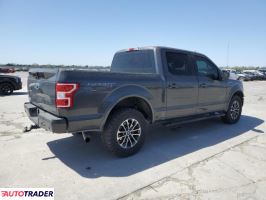 Ford Pozostałe 2019 5 Ford Pozostałe 2019 5